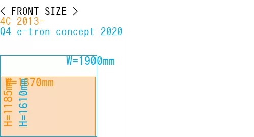 #4C 2013- + Q4 e-tron concept 2020